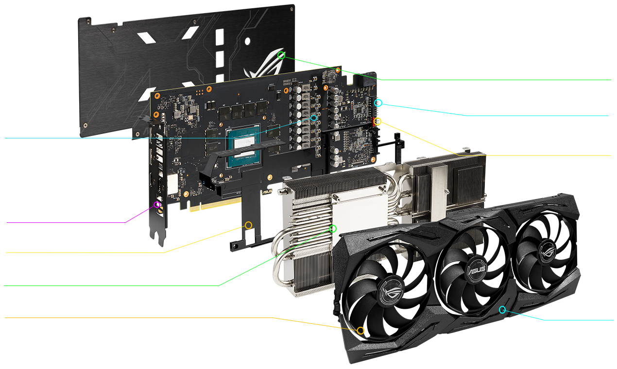 ROG Strix GeForce RTX 2060 EVO V2 OC Edition 6GB GDDR6 | Graphics Card