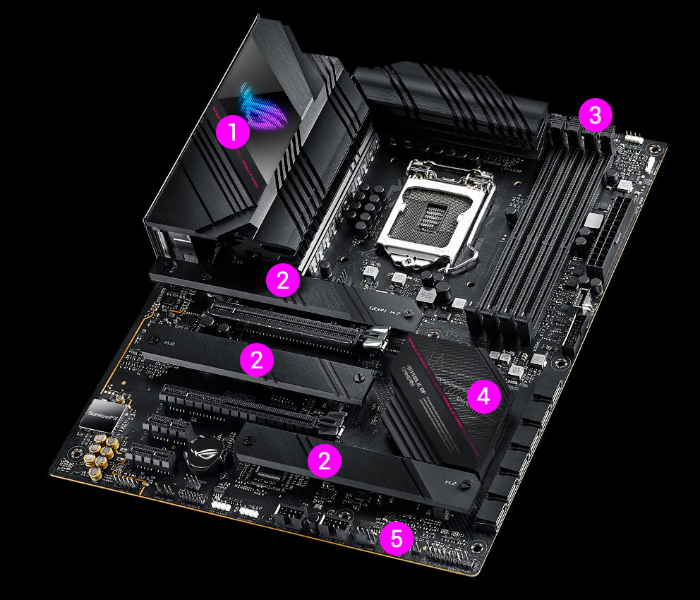 ROG Strix B560-E Gaming WiFi angled view highlighting multiple features