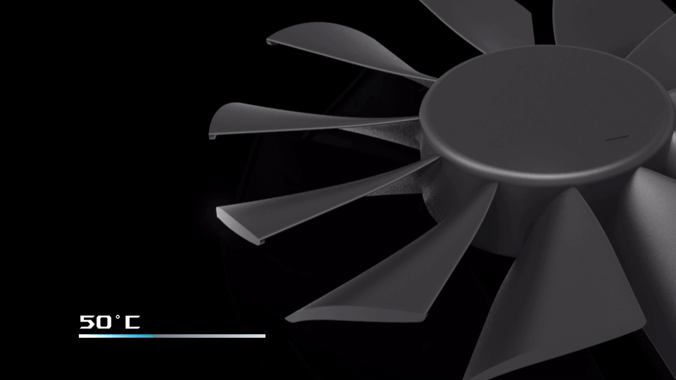 Foto van een Wing-blade ventilator, met indicatoren zodat ventilatoren pas beginnen te draaien wanneer de GPU-temperaturen 55 graden Celsius bereiken en stoppen wanneer de temperaturen 50 graden Celsius bereiken.