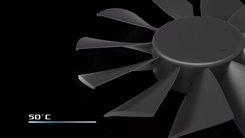 Foto eines Wing-Blade-Lüfters mit dem Hinweis, dass sich die Lüfter erst drehen, wenn die GPU-Temperatur 55 Celsius erreicht, und dann aufhören, wenn die Temperatur 50 Celsius erreicht.