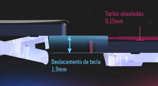 A detailed view of the construction underneath the keys, with emphasis on the 2.0-millimeter travel distance.