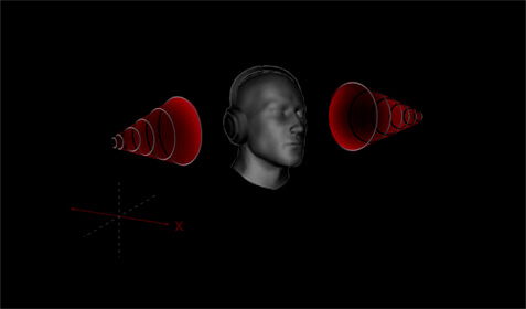 Bi-directional soundscape
