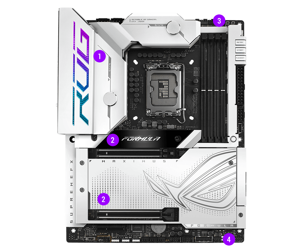 Cooling specs of the ROG Maximus Z790 Formula