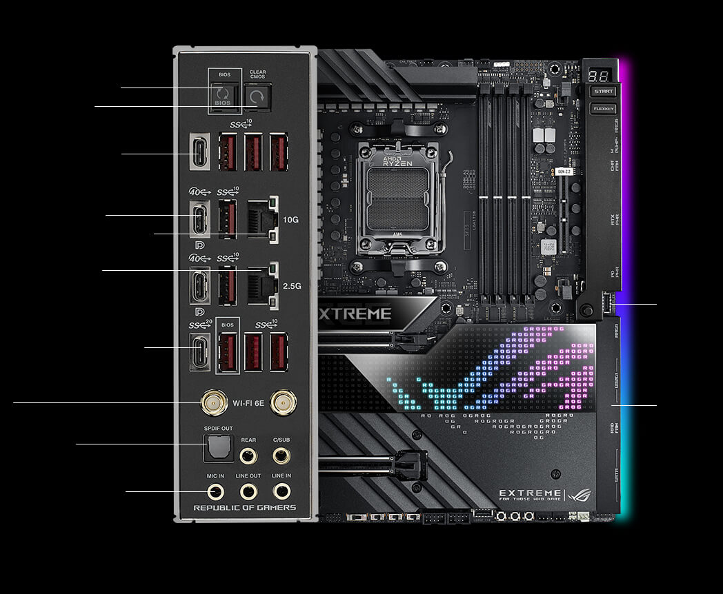 Connectivity specs of the ROG Crosshair X670E Extreme