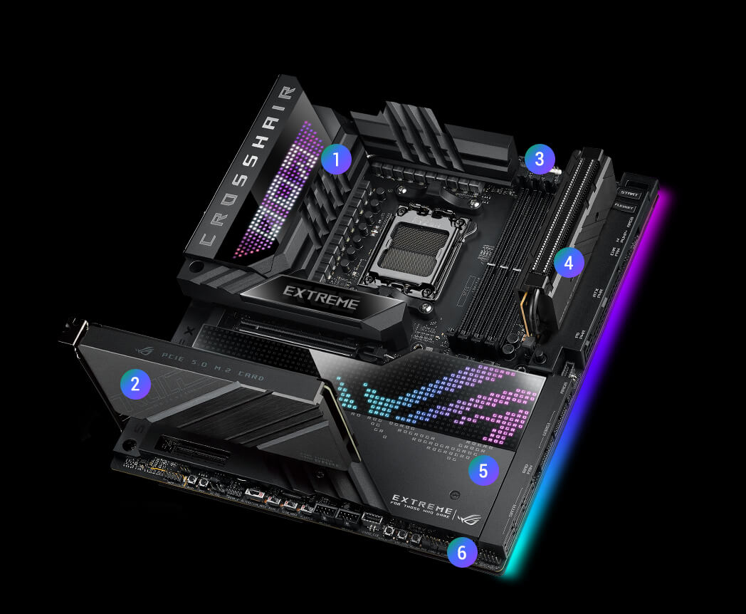 Koelingspecificaties van de ROG Crosshair X670E Extreme