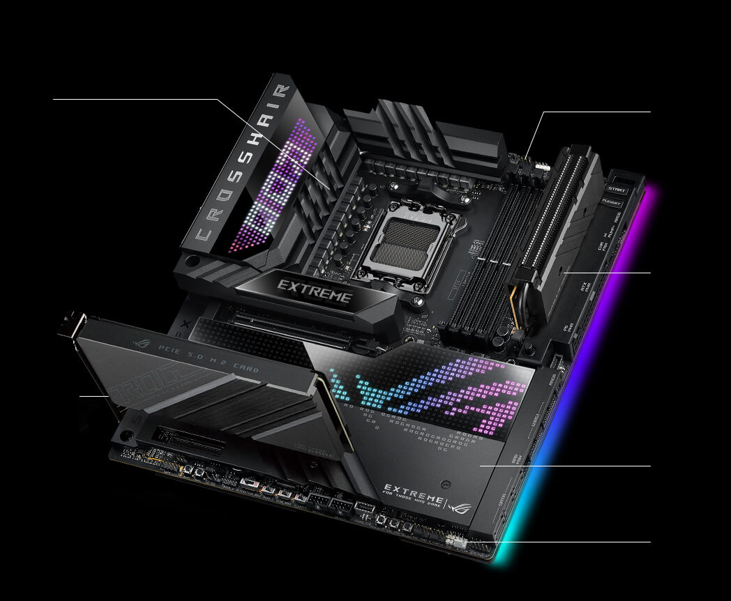Cooling specs of the ROG Crosshair X670E Extreme