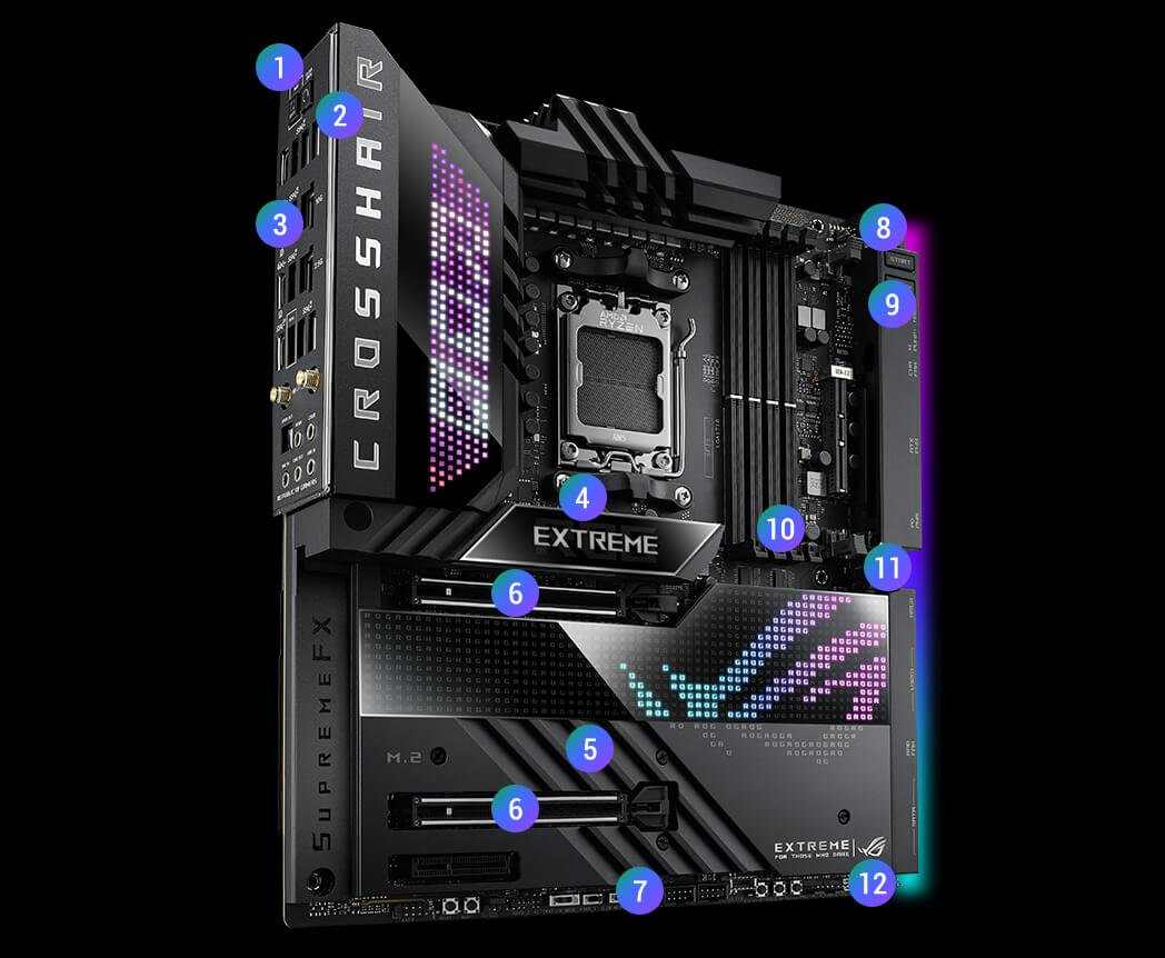 DIY-friendly specs of the ROG Crosshair X670E Extreme