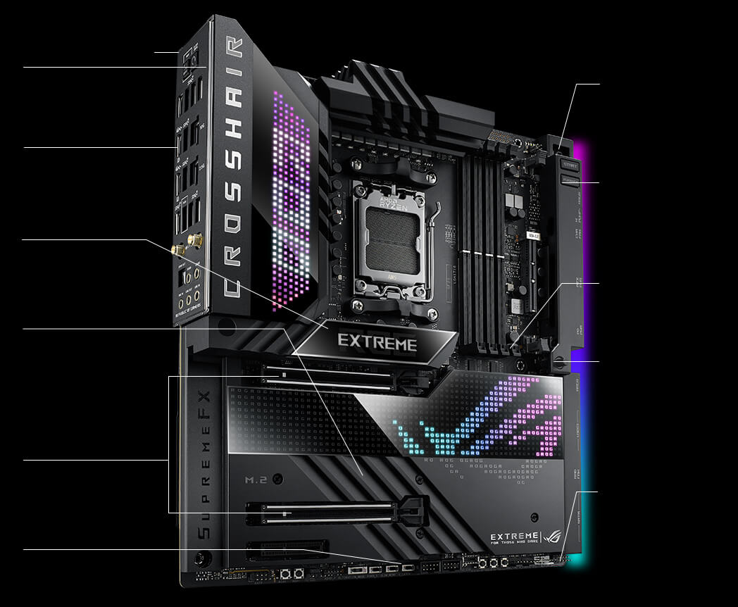 Caractéristiques techniques de la ROG Crosshair X670E Extreme pour la personnalisation