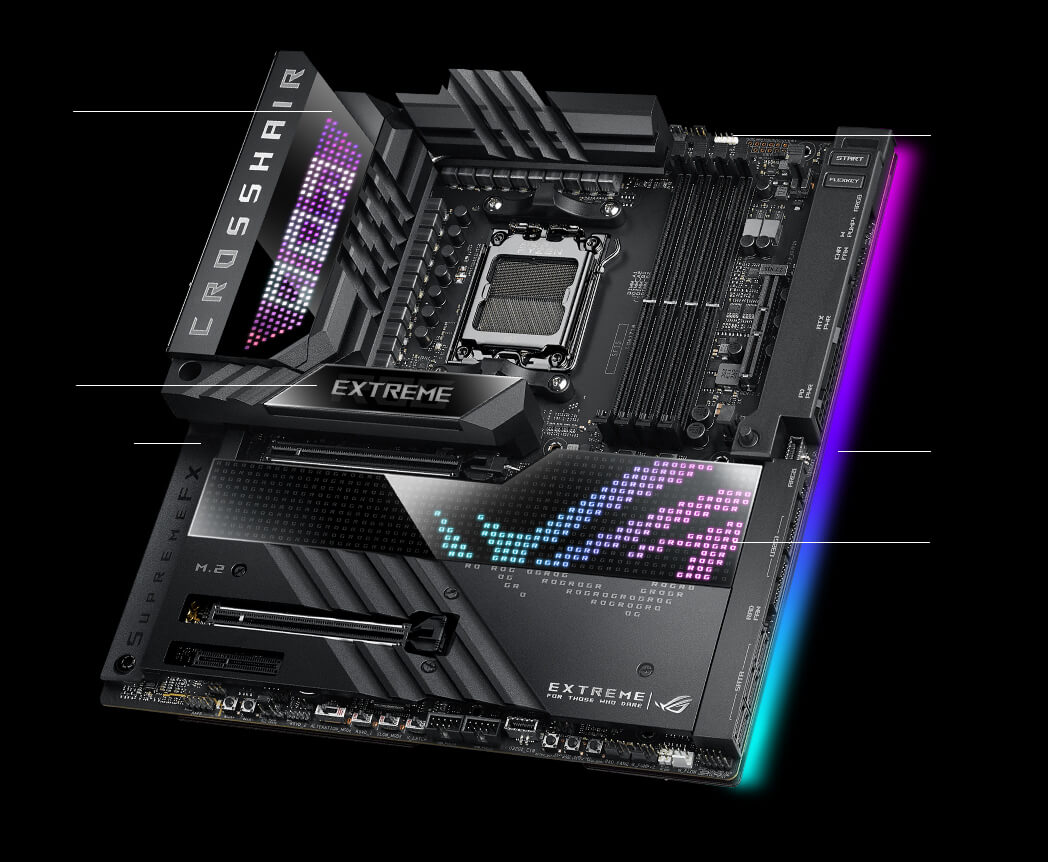 Spécifications d'Immersion Gaming de la ROG Crosshair X670E Extreme