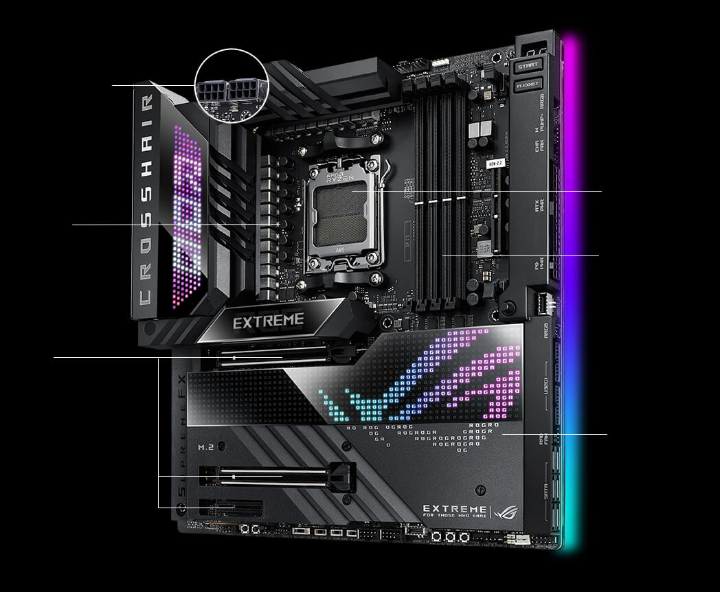 Výkonnostní specifikace ROG Crosshair X670E Extreme