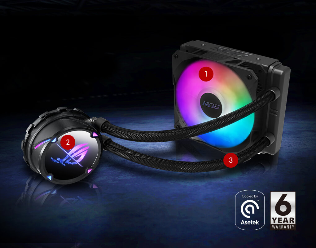 ROG STRIX LC II 120 ARGB