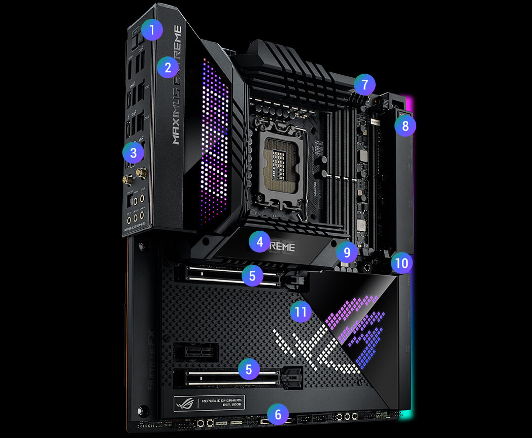 DIY-friendly specs of the ROG Maximus Z690 Extreme
