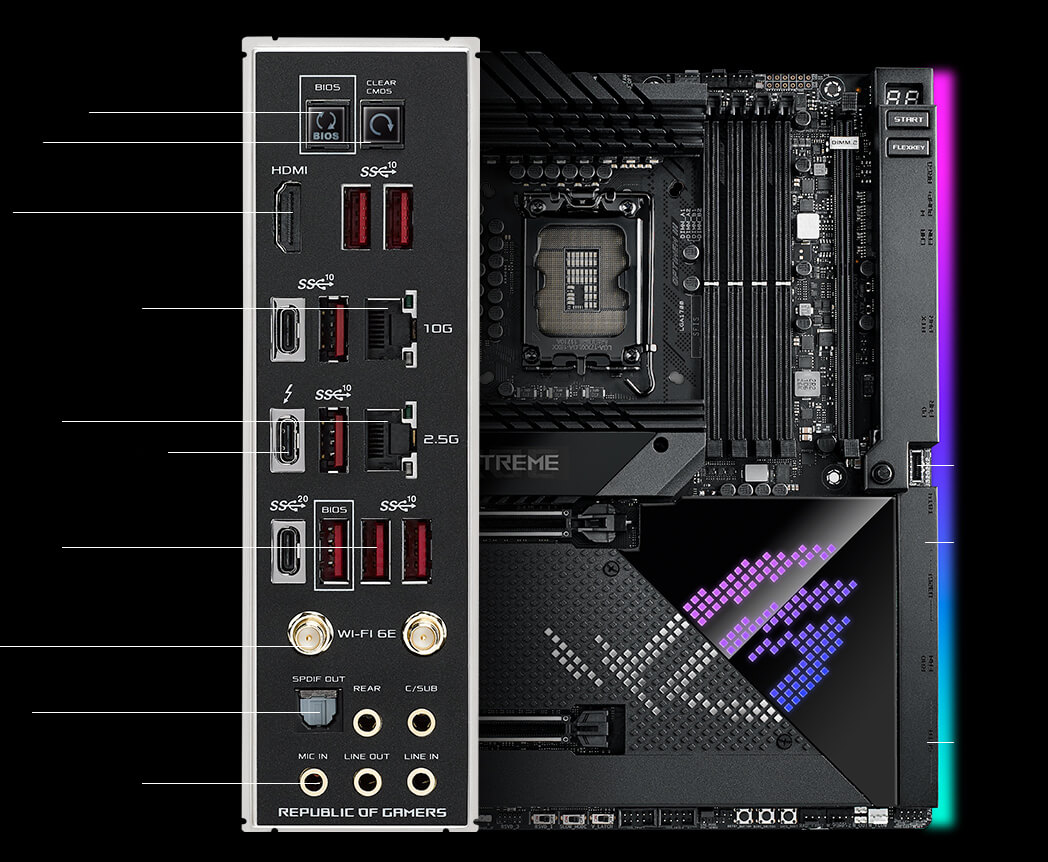 Connectivity specs of the ROG Maximus Z690 Extreme