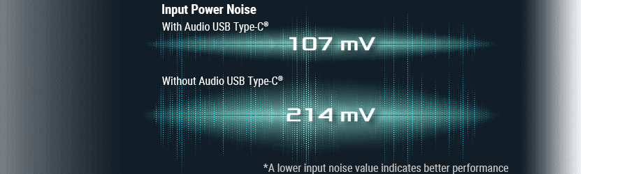 Power Noise-filter Circuit