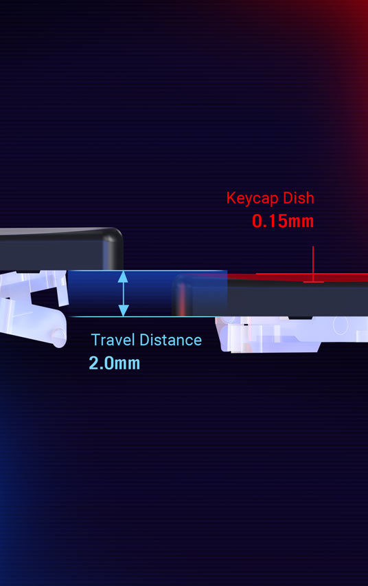 The image of Overstroke Technology