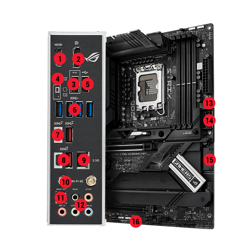 ROG Strix Z790-H specifikációk – Összekapcsolhatóság