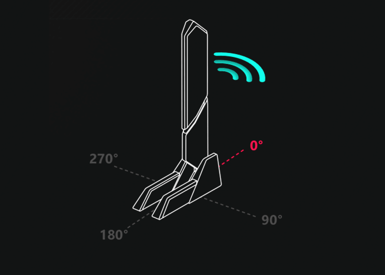 ASUS WiFi Q-Antenna with direction finder 模式