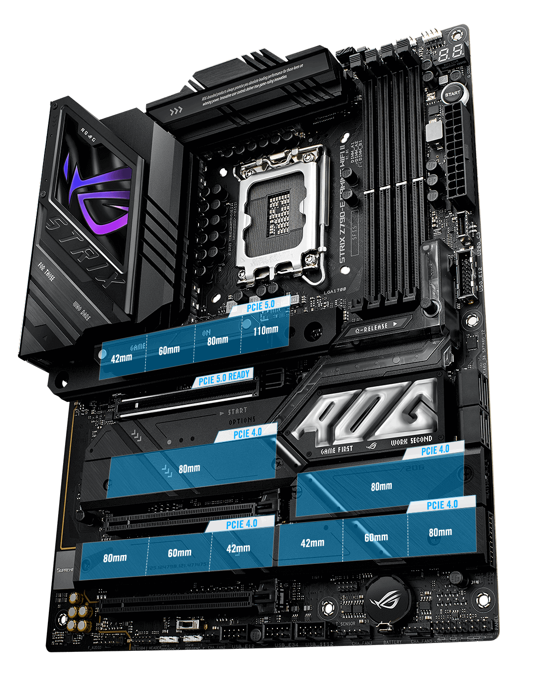 Disposition du PCIe 5.0 M.2 et du slot d’extension sur la Strix Z790-E II