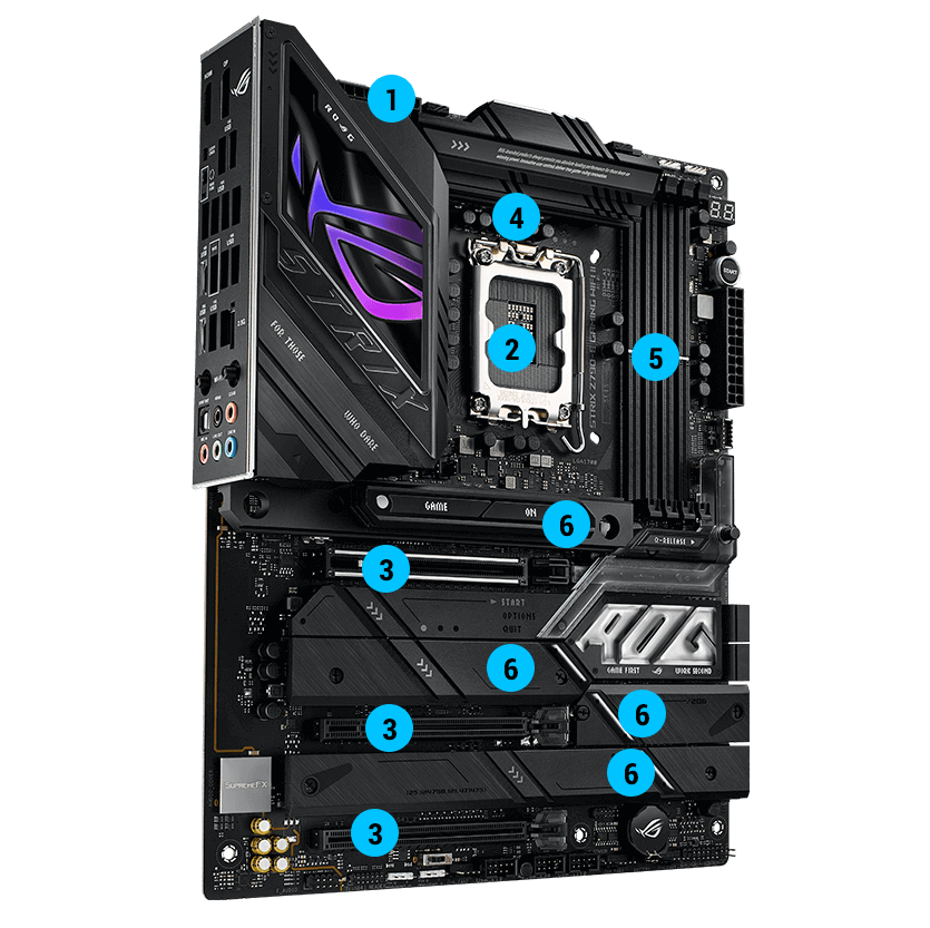 Strix Z790-E II performance specifications