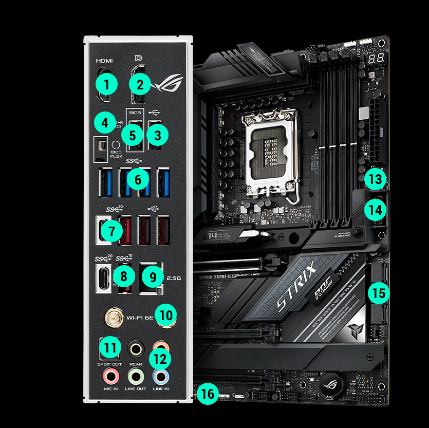 Full Connectivity specs of ROG Strix Z690-E Gaming WiFi