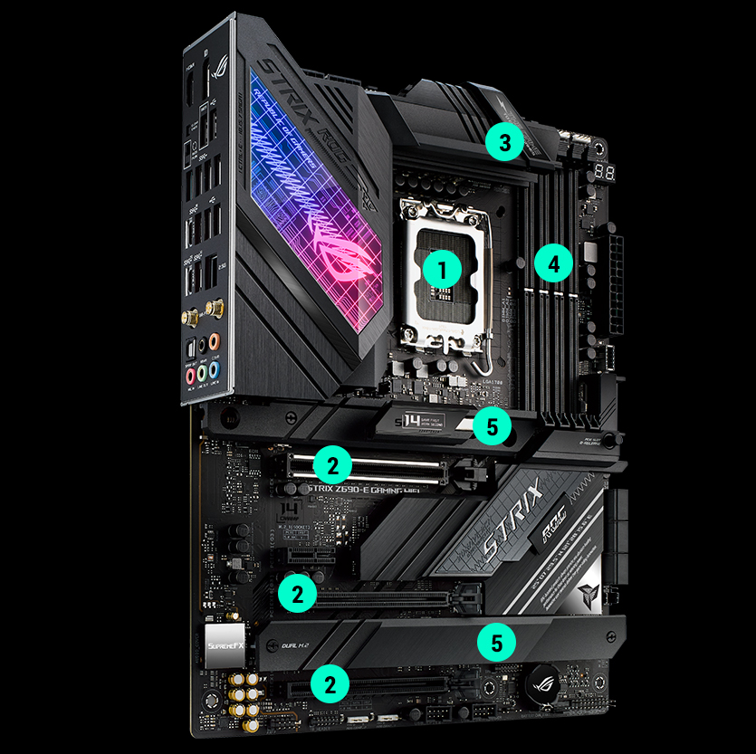 Built for Performance Gaming specs of ROG Strix Z690-E Gaming WiFi