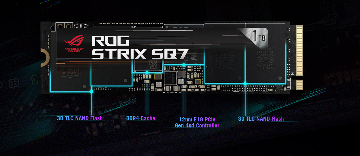 ROG Strix SQ7 has a 12nm E18 controller, DRAM buffering, large SLC cache and LDPC.