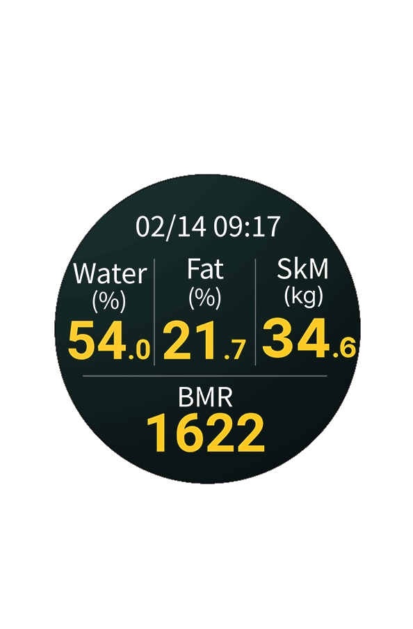 ASUS VivoWatch 6 displays Body Composition statistics