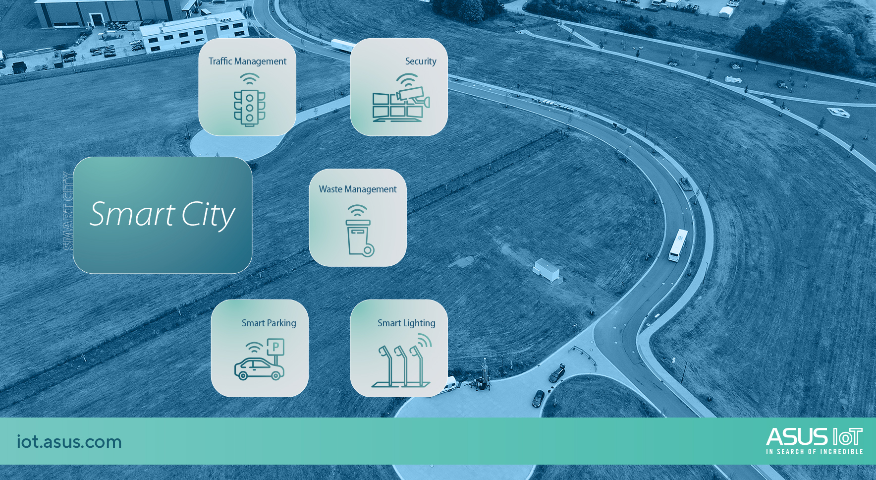 ASUS-IoT-smart-city-solutions-TIP-park