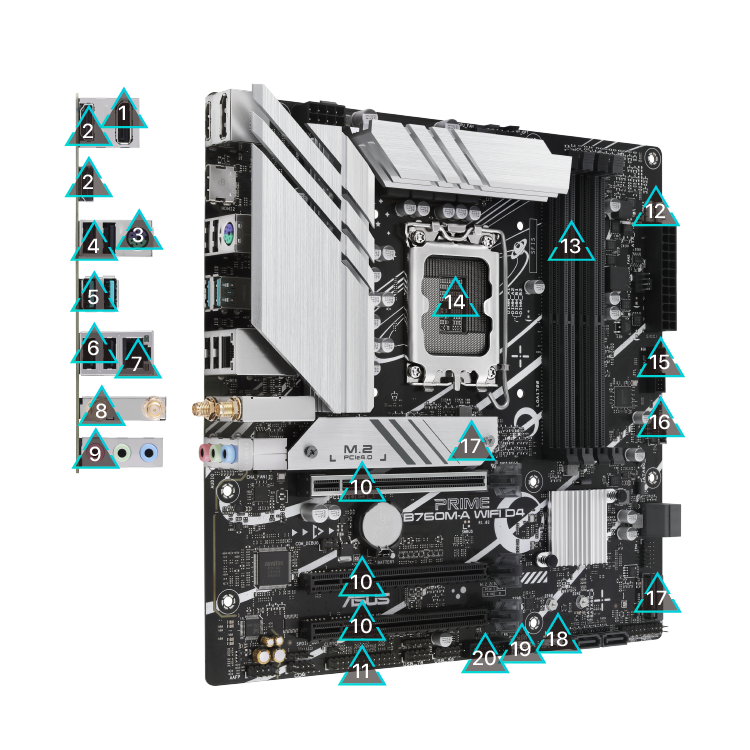 All specs of the PRIME B760M-A WIFI D4 motherboard