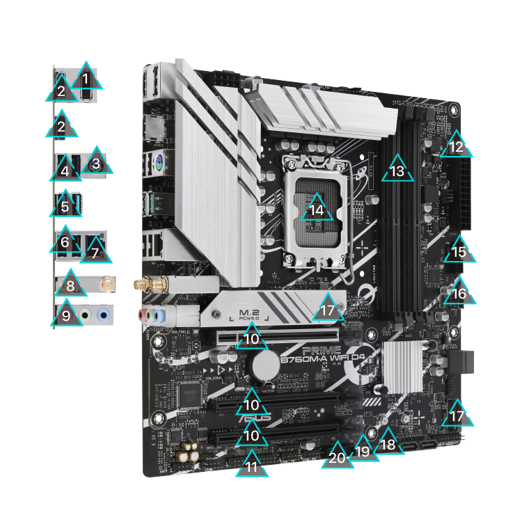 Alle specs van het PRIME B760M-A WIFI D4 moederbord