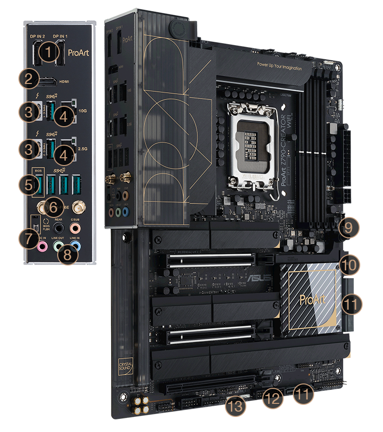 ProArt Z790-Creator WiFi moederbord connectiviteitskenmerken