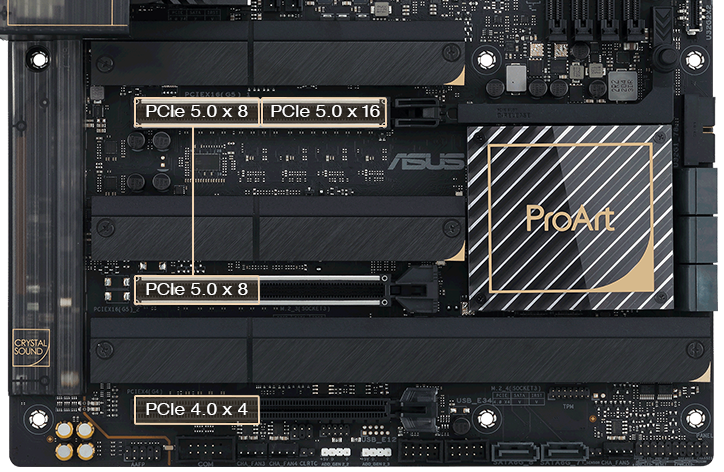 De ProArt Z790-Creator WiFi is PCIe 5.0-ready