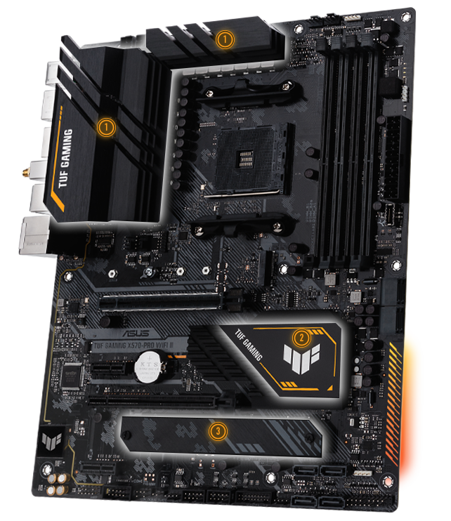 TUF GAMING X570 PRO WIFI II Motherboards ASUS Global