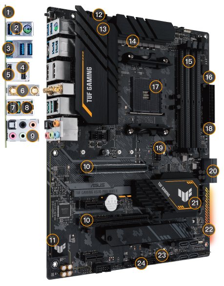 ASUS TUF GAMING X570-PRO WiFi II layout