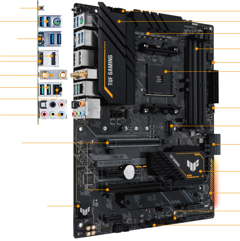 ASUS TUF GAMING X570-PRO WiFi II layout