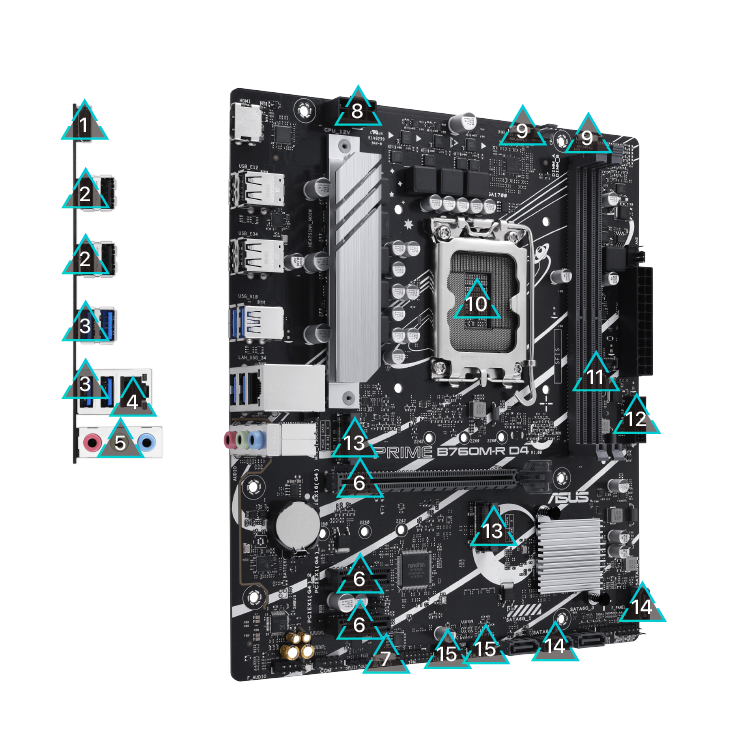 All specs of the PRIME B760M-R D4 motherboard
