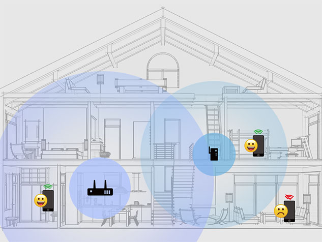 An illustration shows Traditional Router with A WiFi Extender