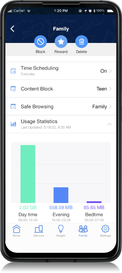 phone screen displays user interface of internet activity dashboard