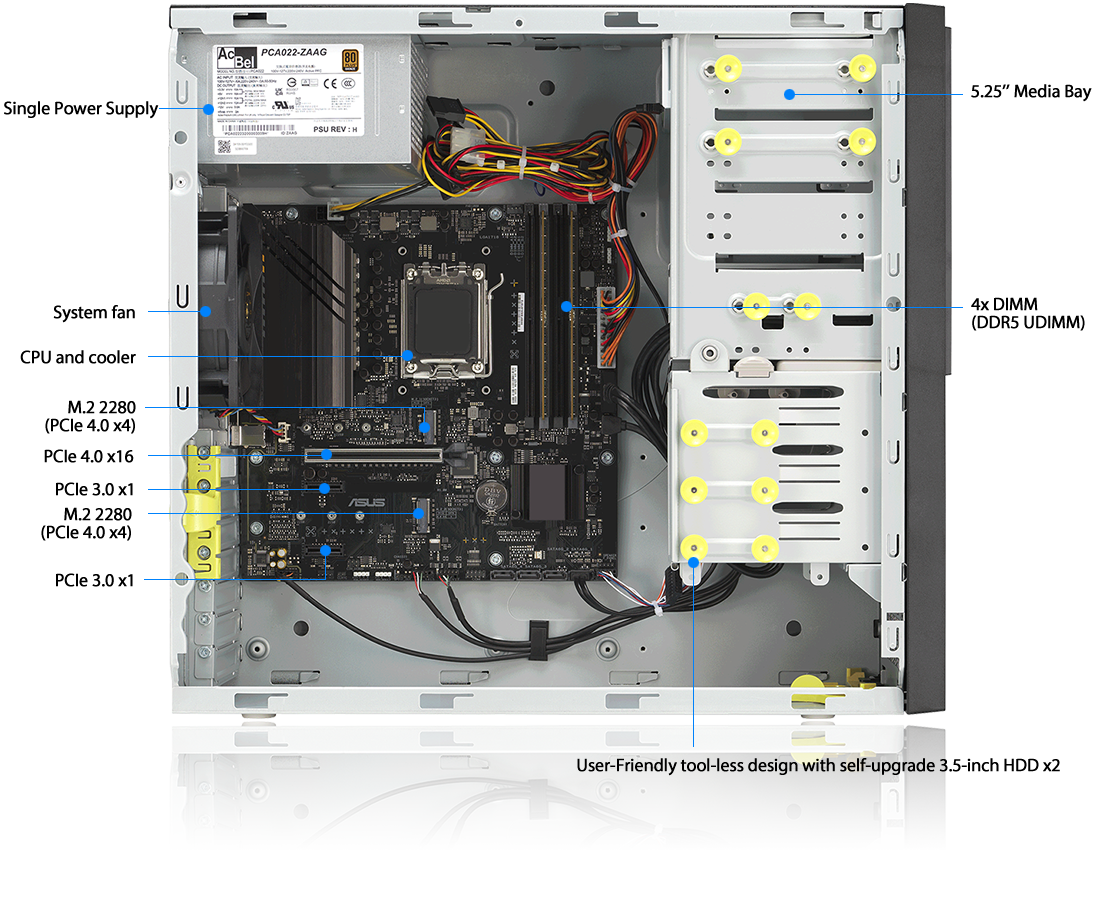 This is a picture of the E500A taken from the side. The side panel of the case is open.
