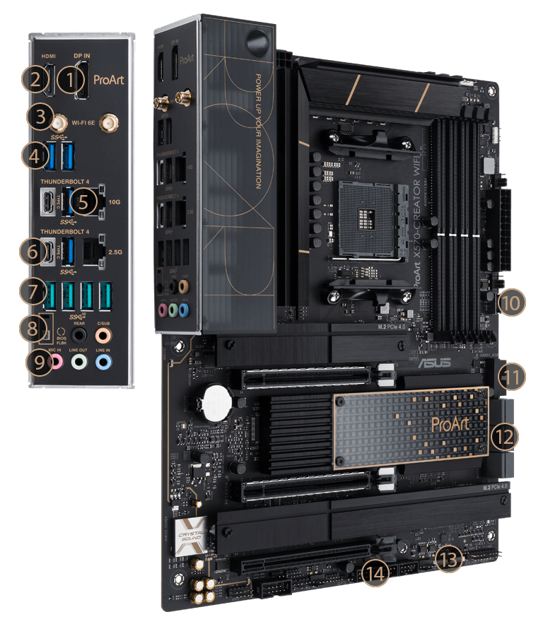 Connectivity specs of the ProArt X570-Creator WiFi motherboard