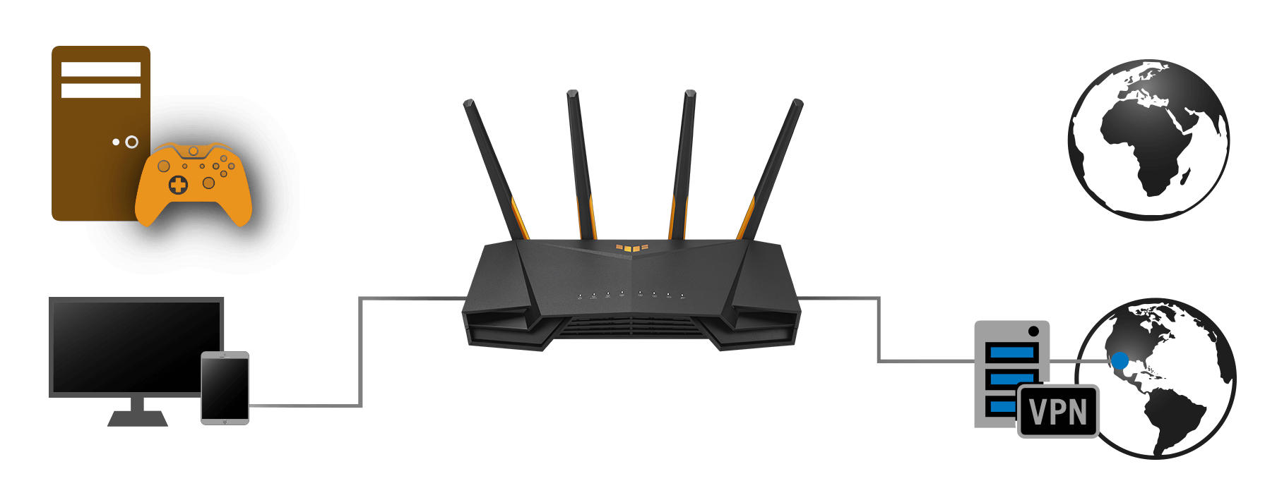 TUF Gaming AX3000 V2｜WiFi Routers｜ASUS Global