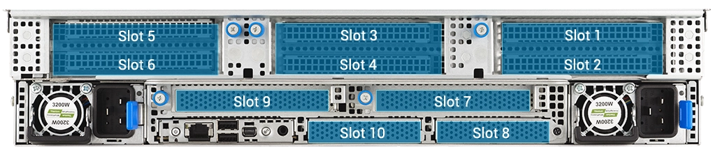 A diagram of the server’s panel layout. It is a top-down schematic of the server chassis, with various labeled sections indicating hardware components