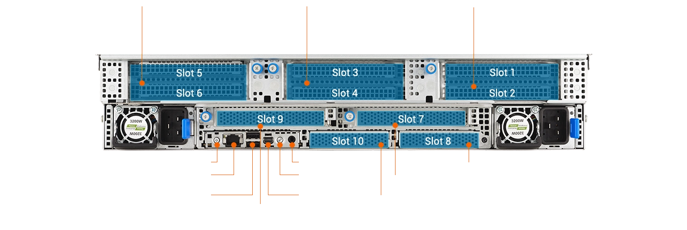 A diagram of the server’s panel layout. It is a top-down schematic of the server chassis, with various labeled sections indicating hardware components