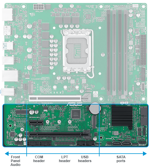 Fixed-position Connectors