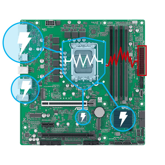 Overvoltage Protection