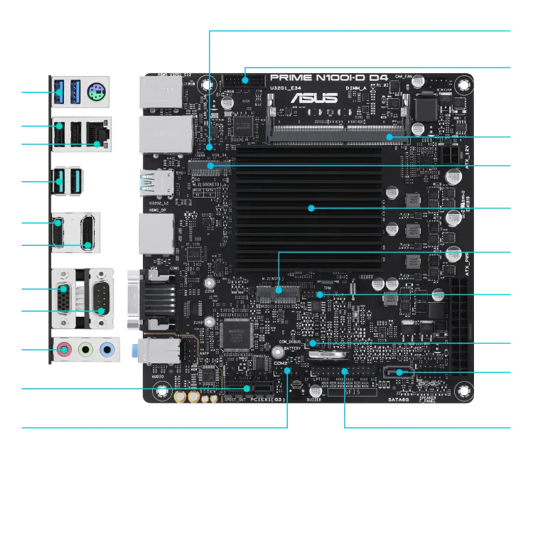 All specs of the PRIME N100I-D D4-CSM motherboard