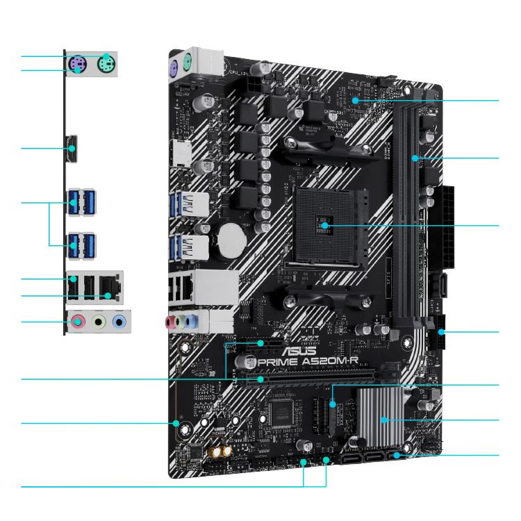 All specs of the Prime series motherboard