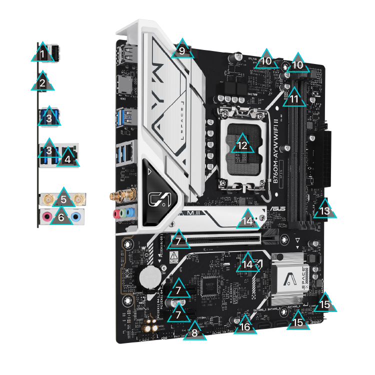 All specs of the B760M-AYW WIFI II motherboard