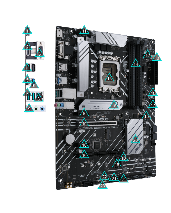 PRIME Motherboard product image