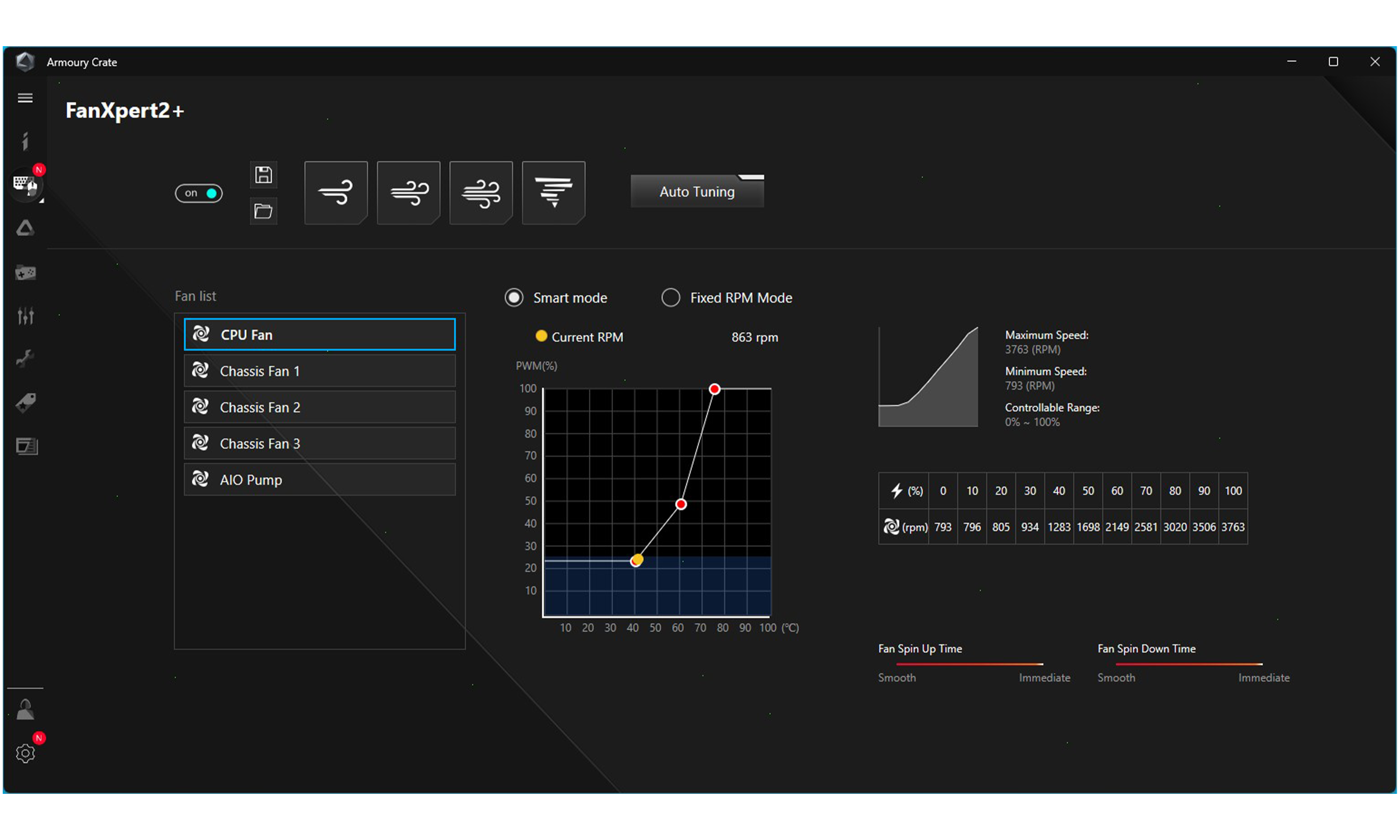 Fan Xpert 2+ image